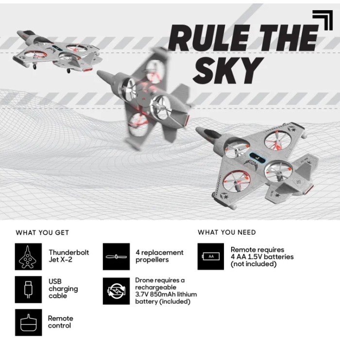 ThreeSixty Τηλεκατευθυνόμενο Drone 2.4G 360° Thunderbolt Jet X-2 ThreeSixty Τηλεκατευθυνόμενο Drone 2.4G 360° Thunderbolt Jet X-2