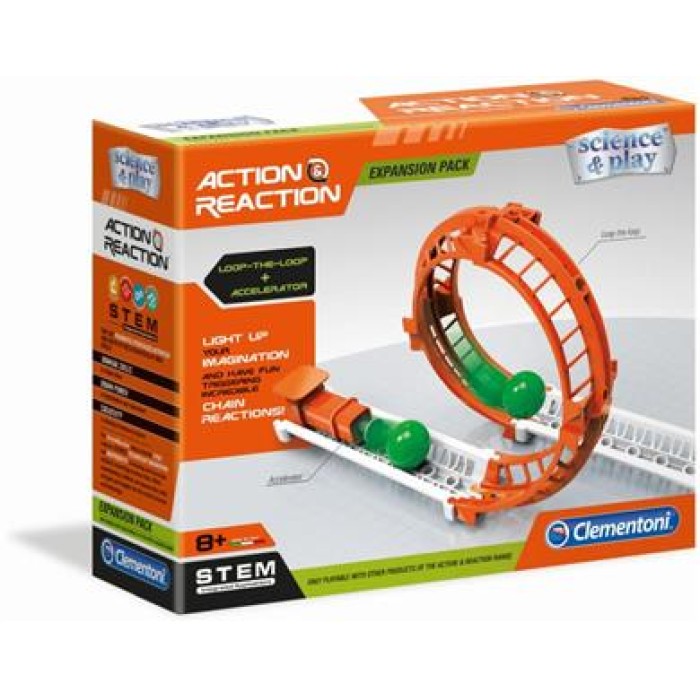 Μαθαίνω & Δημιουργώ Action Loop Of The Loop