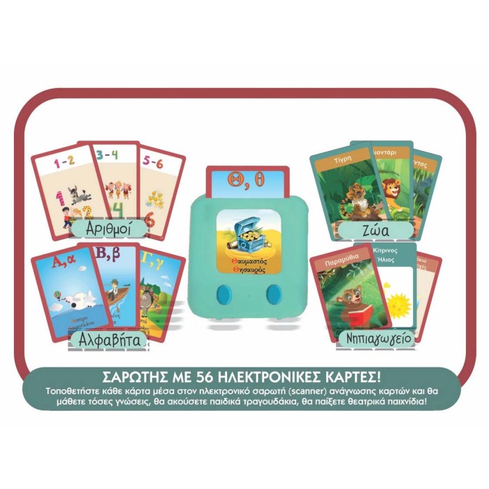 Hellenic Ideas Εκπαιδευτικό Παιχνίδι Montessori Σκηνή Νηπιαγωγείο για 3+ Ετών